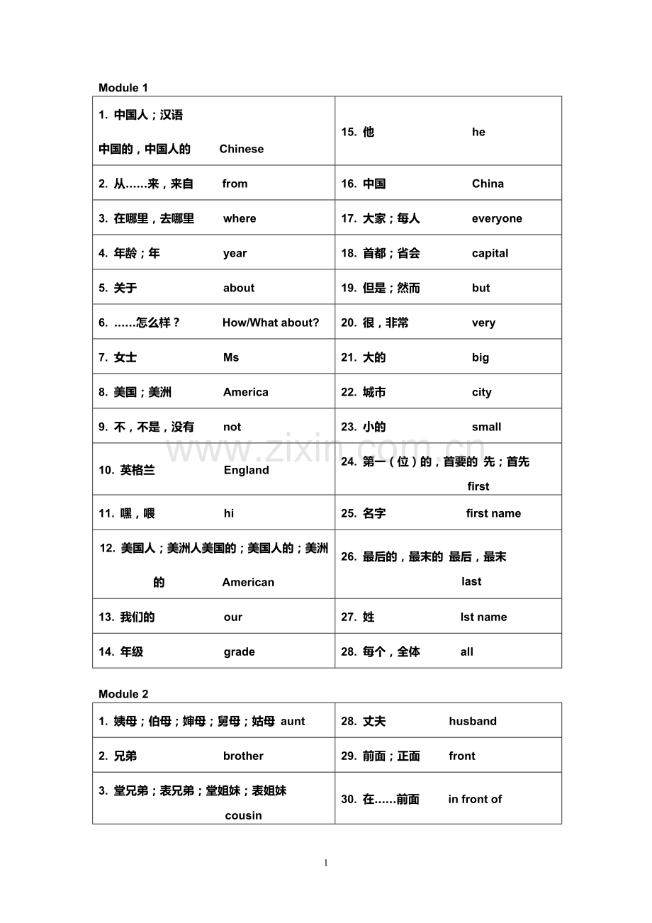 七年级上册英语单词表复习过程.doc_第1页