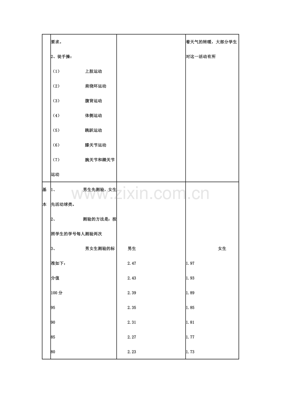 八年级全套体育课教案说课讲解.doc_第2页