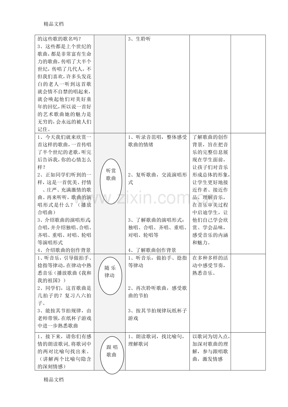 我和我的祖国96597讲课教案.doc_第2页