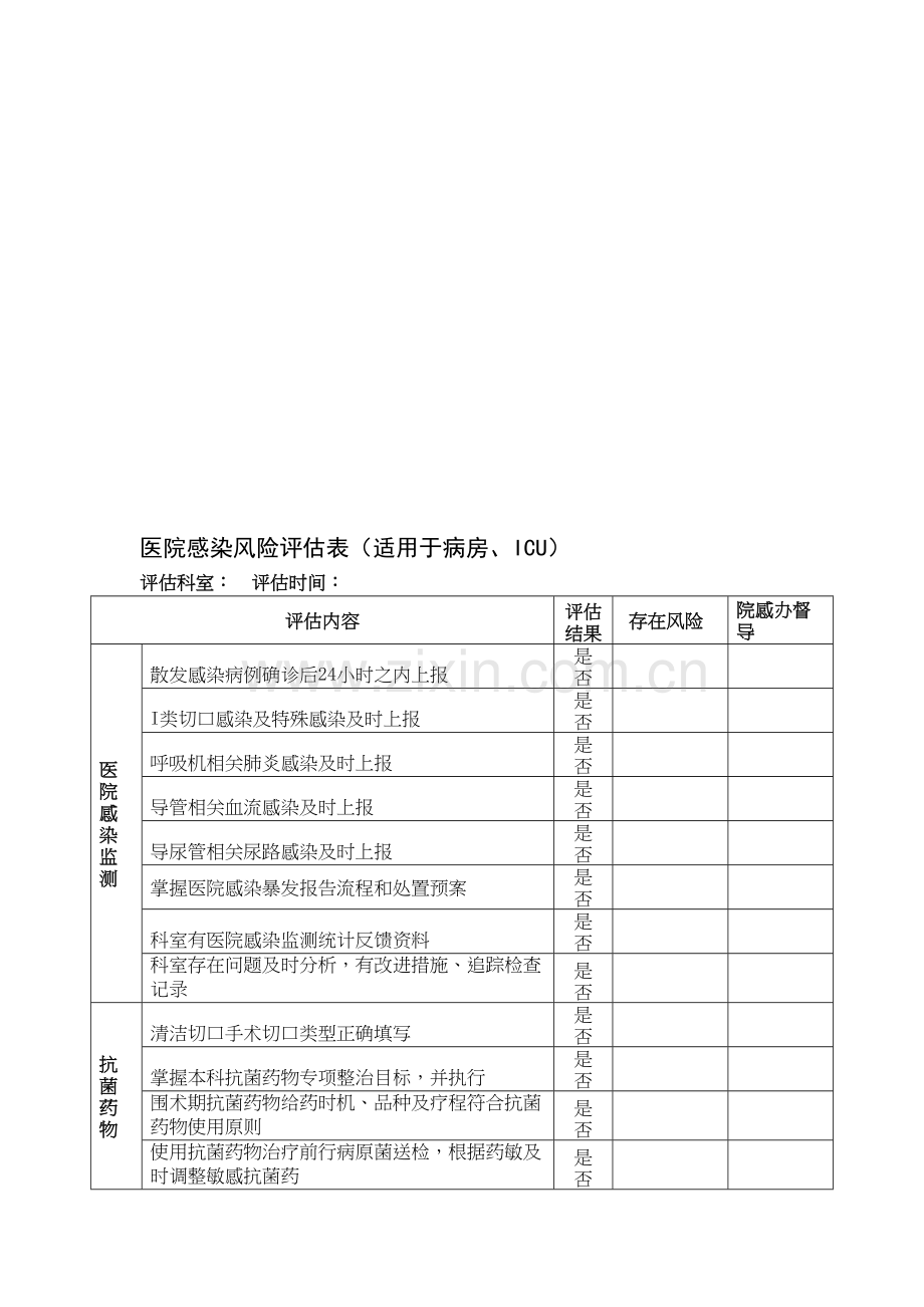 医院感染风险评估表上课讲义.doc_第2页