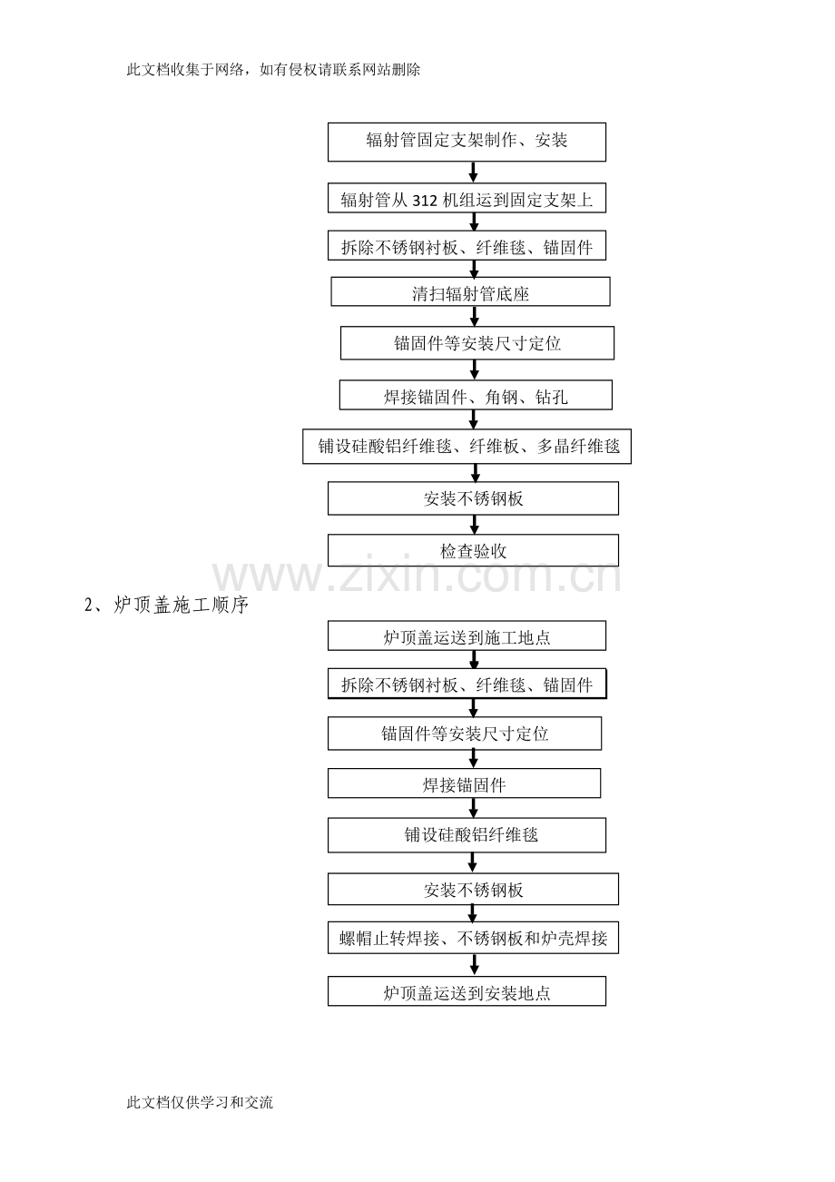 [建筑]辐射管底座及顶盖施工方案电子教案.doc_第2页