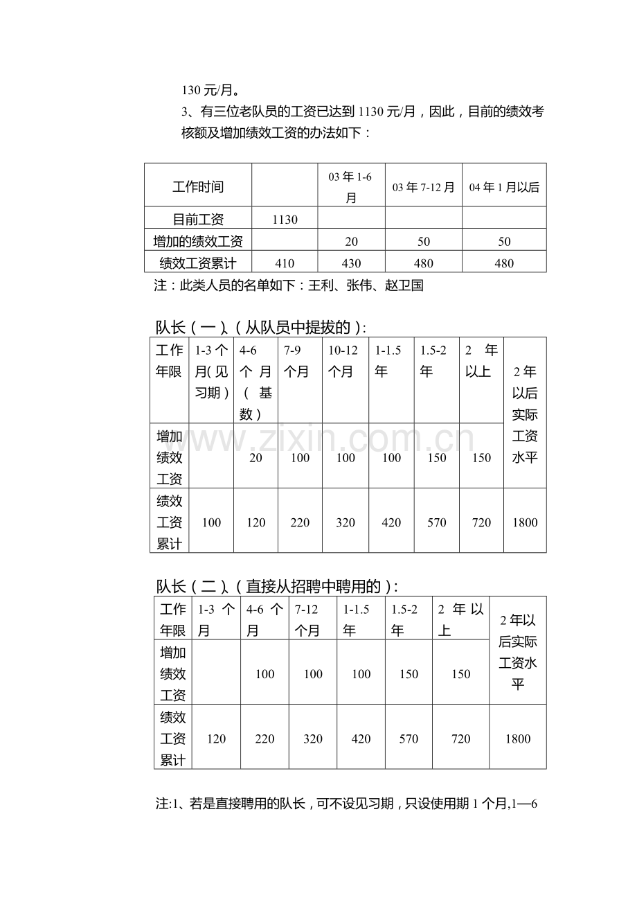 福来国际保安部绩效考核方案.讲解学习.doc_第3页