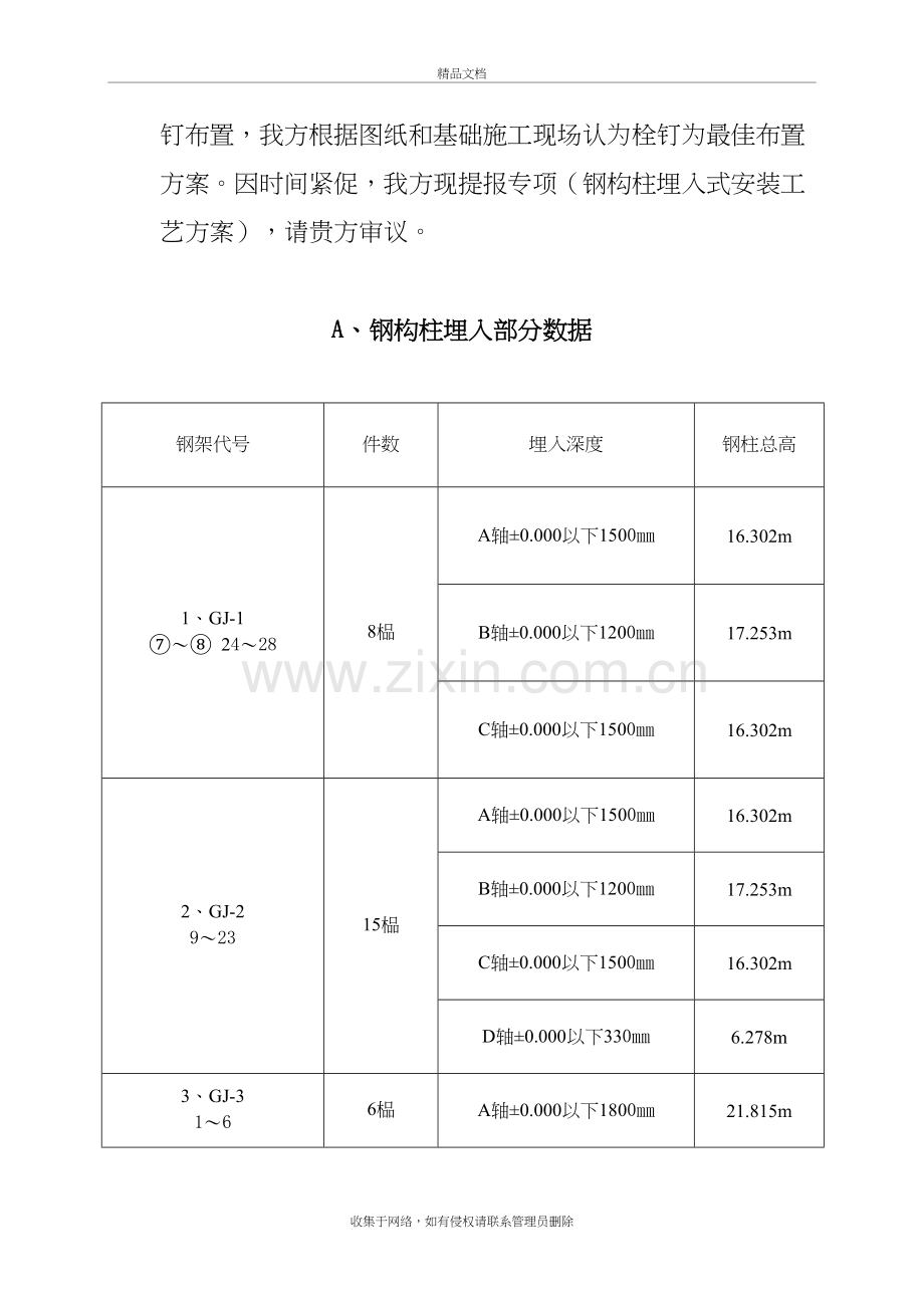 埋入式钢构柱施工工艺简述电子教案.doc_第3页