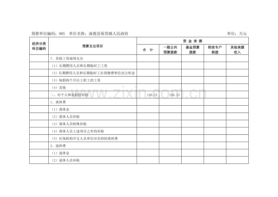 一般公共预算基本支出表教学提纲.doc_第3页