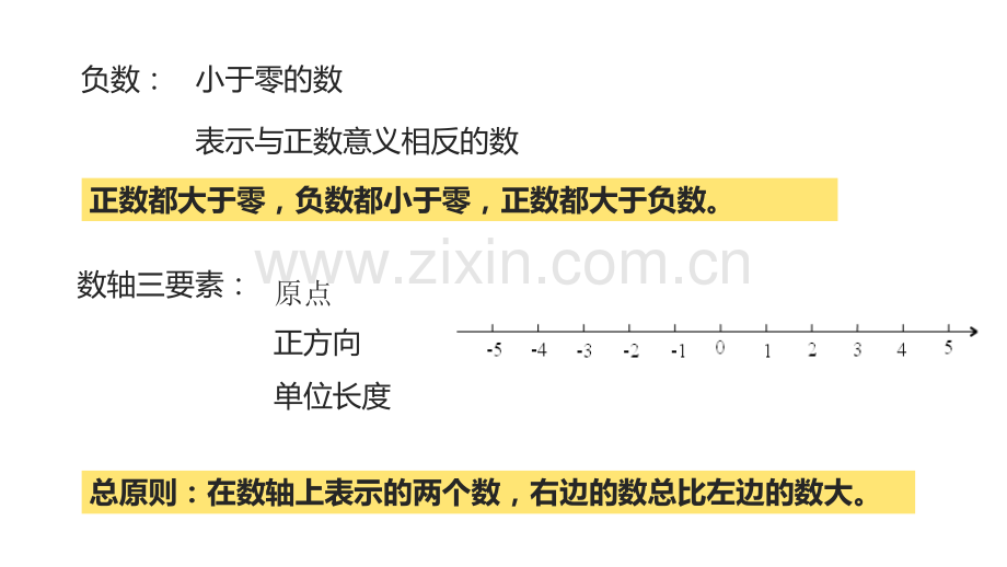 初一数学课件电子教案.pptx_第3页