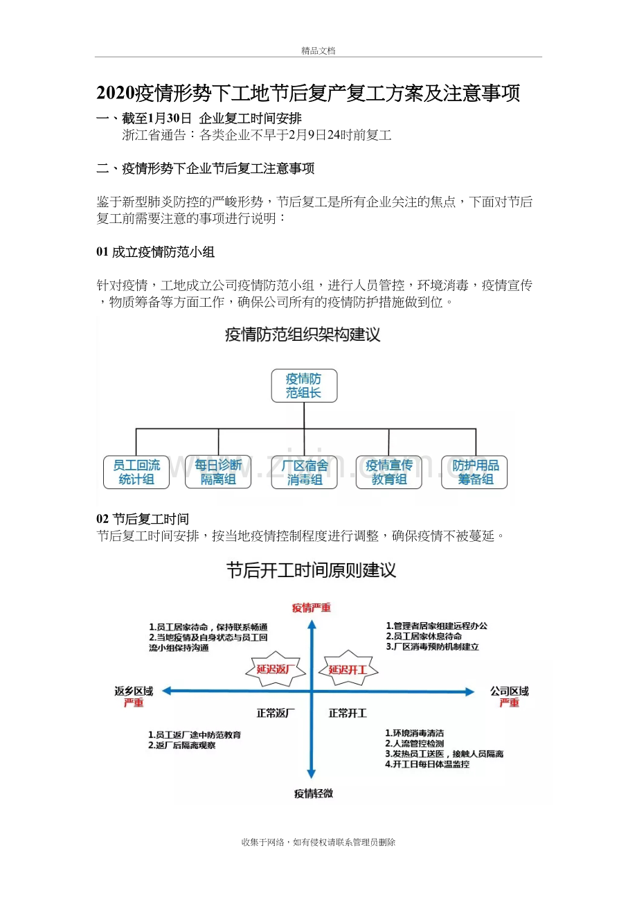 2020疫情形势下工地节后复产复工方案及注意事项说课讲解.docx_第2页