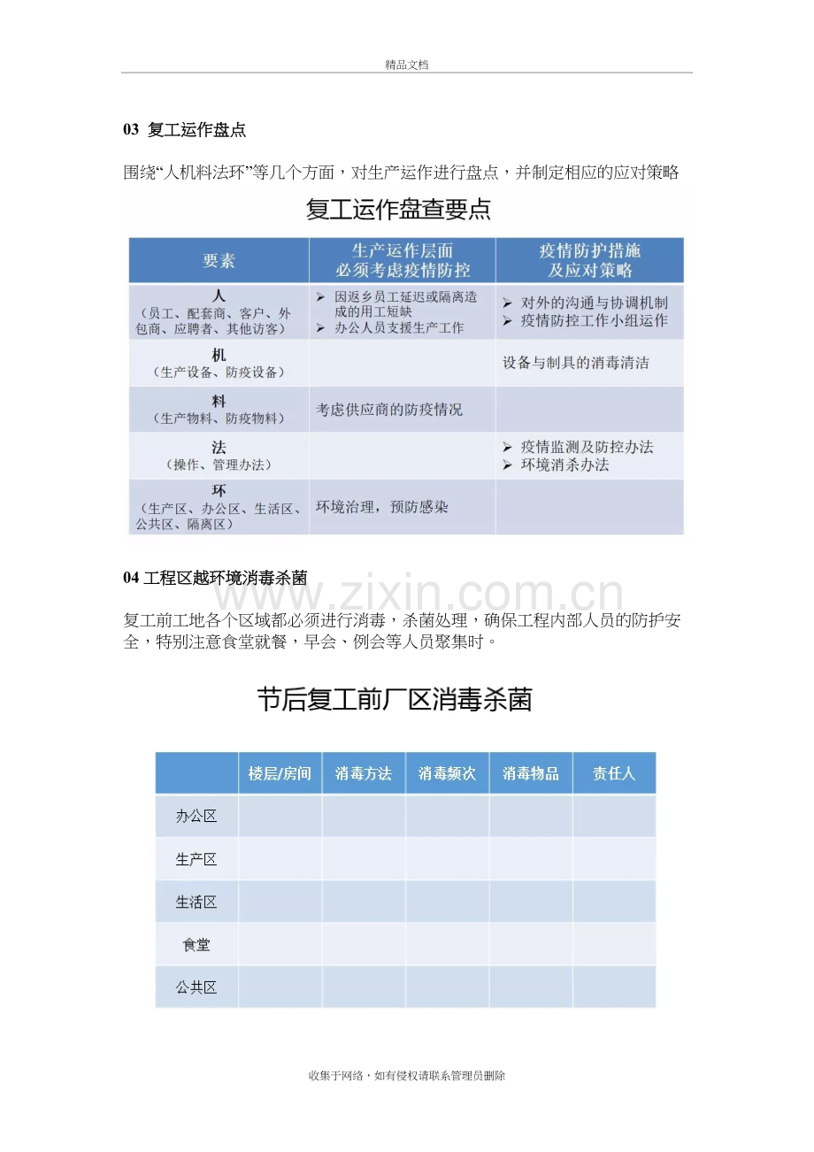 2020疫情形势下工地节后复产复工方案及注意事项说课讲解.docx_第3页