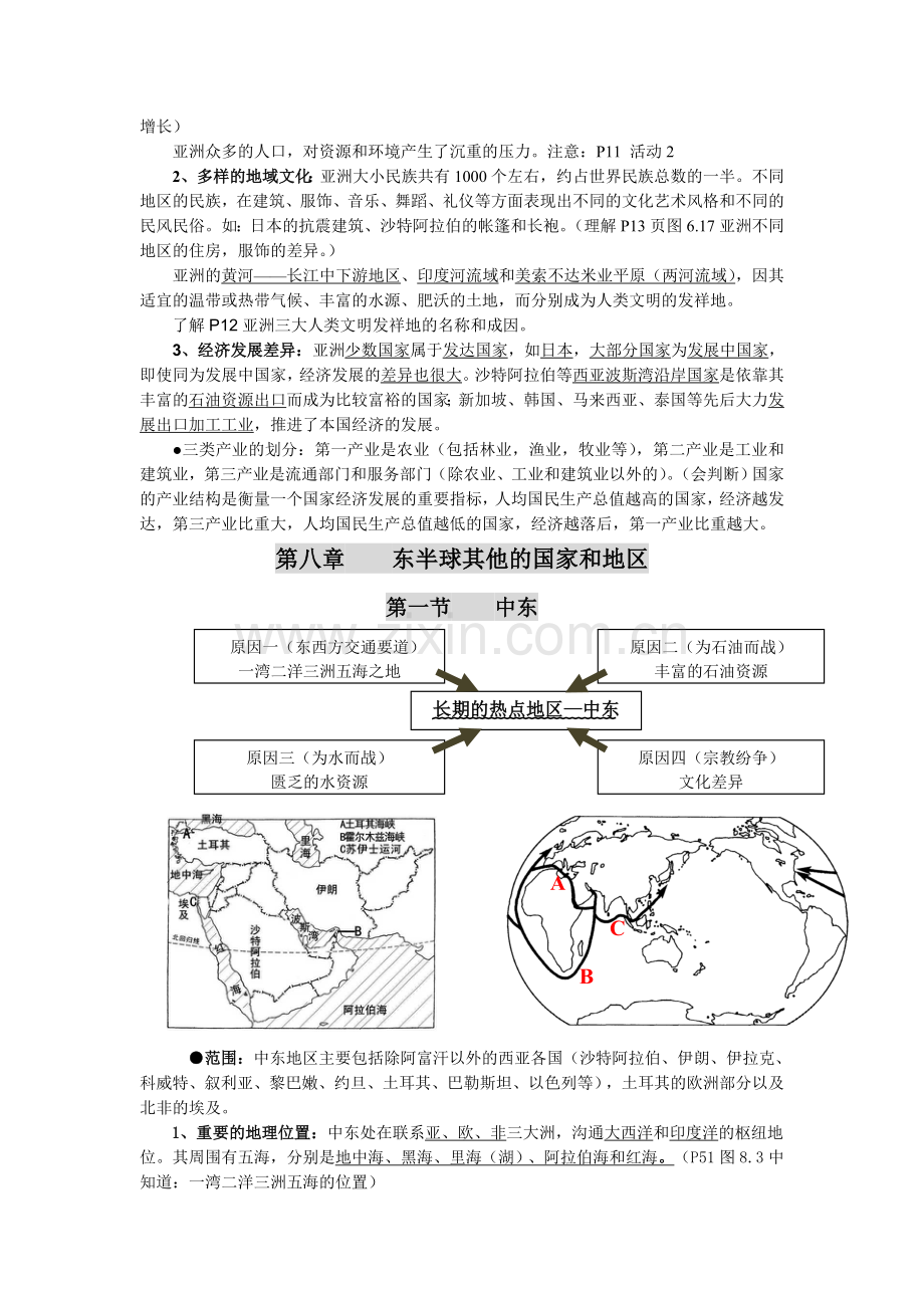 七年级下册地理知识点梳理演示教学.doc_第3页