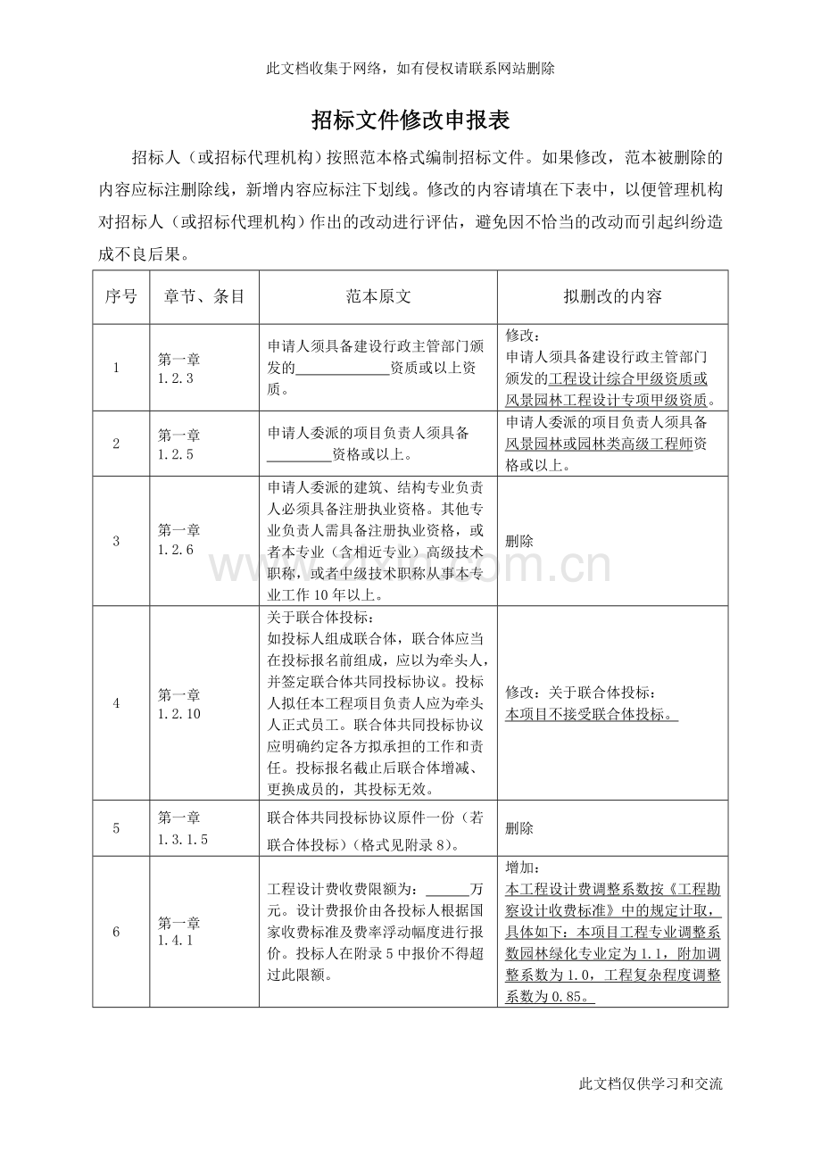 广州塔中轴广场周边绿地景观提升教学文稿.doc_第2页