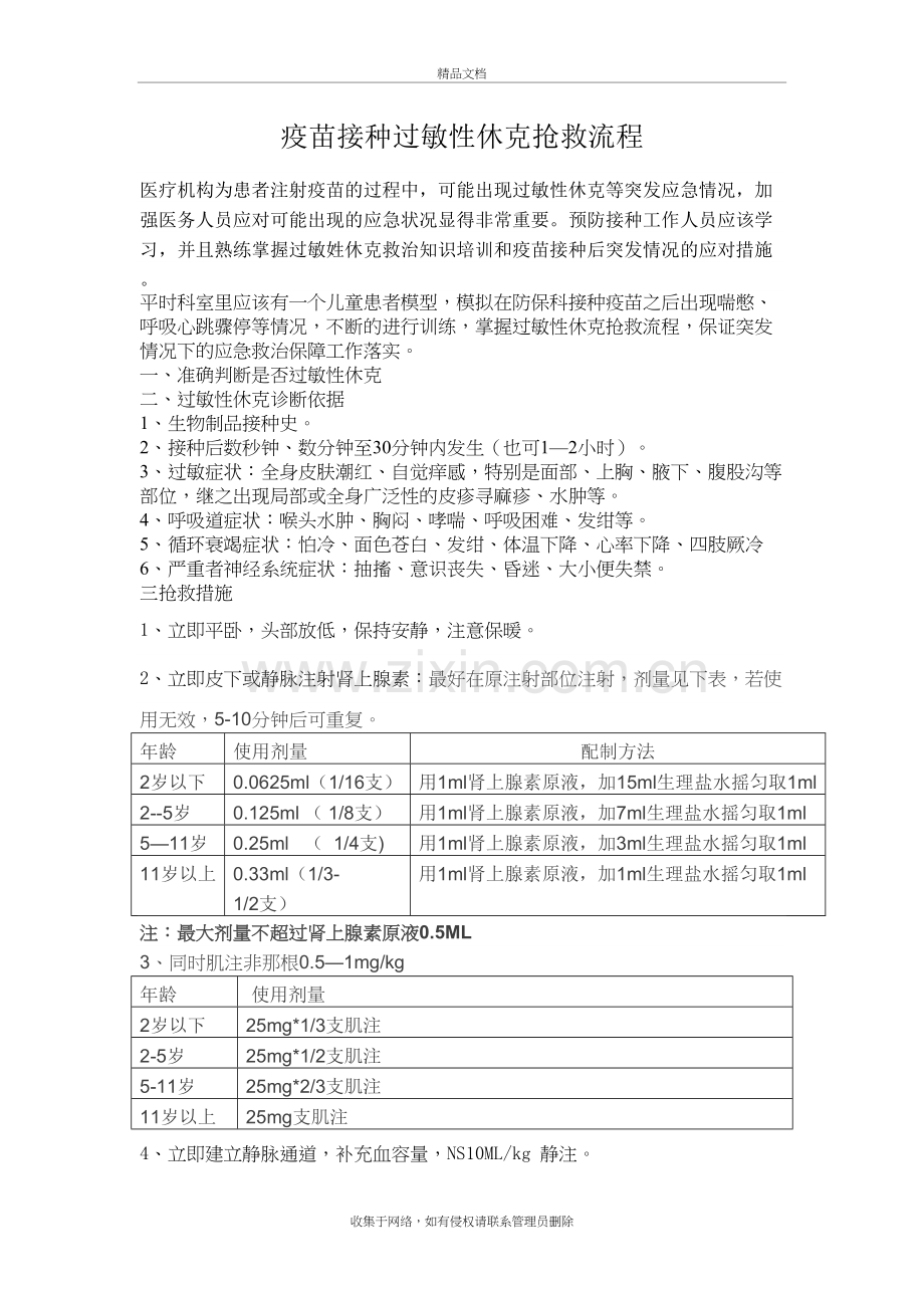 疫苗接种过敏性休克抢救流程word版本.doc_第2页