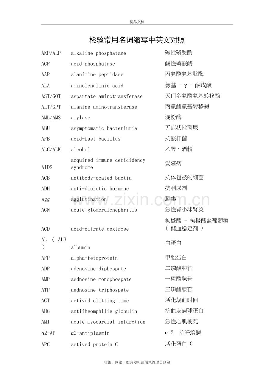 检验常用名词缩写中英文对照教案资料.doc_第2页