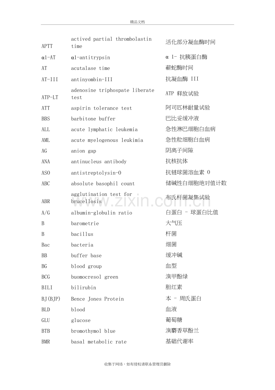 检验常用名词缩写中英文对照教案资料.doc_第3页