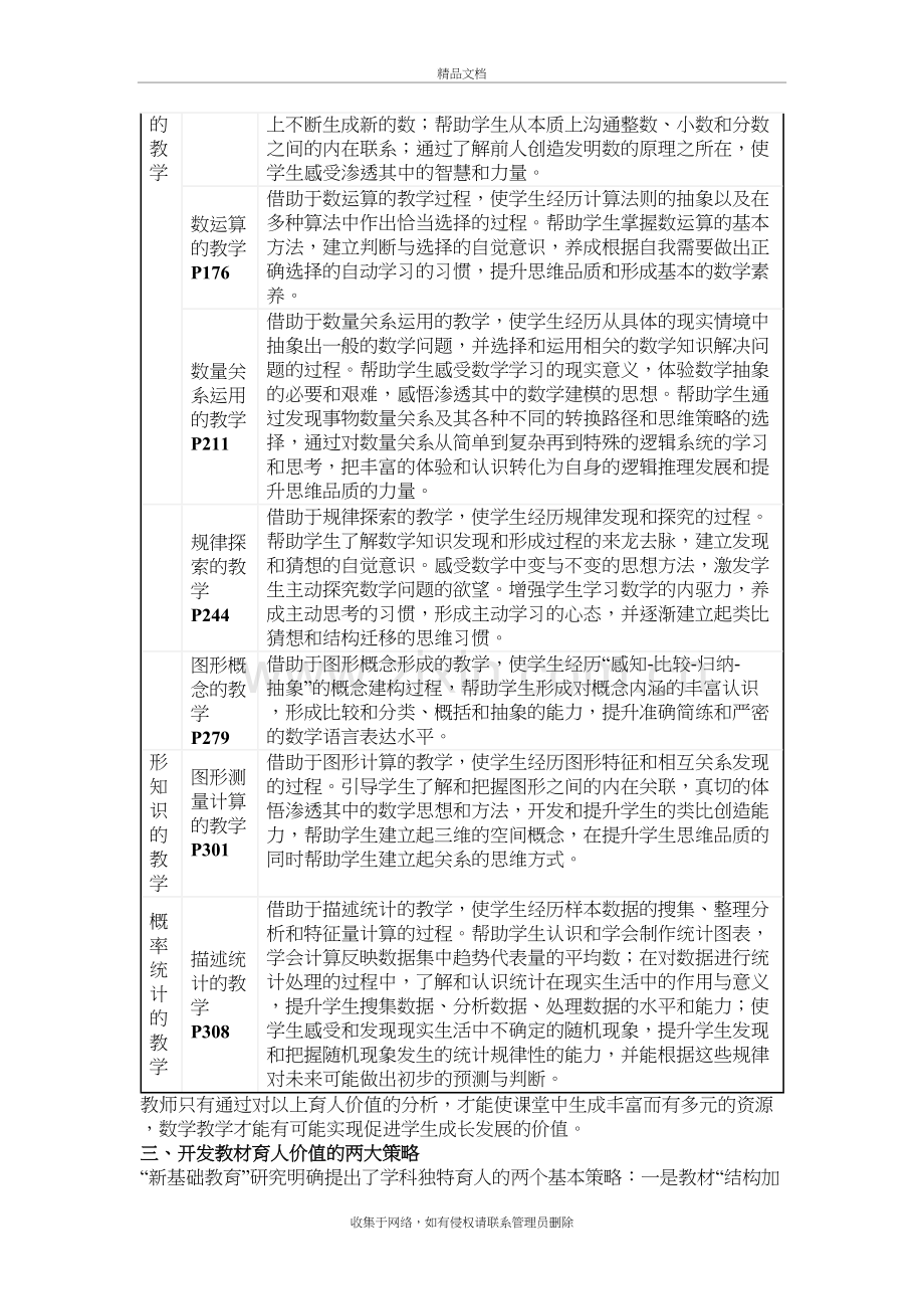 新基础教育下数学学科育人的价值体现电子教案.doc_第3页