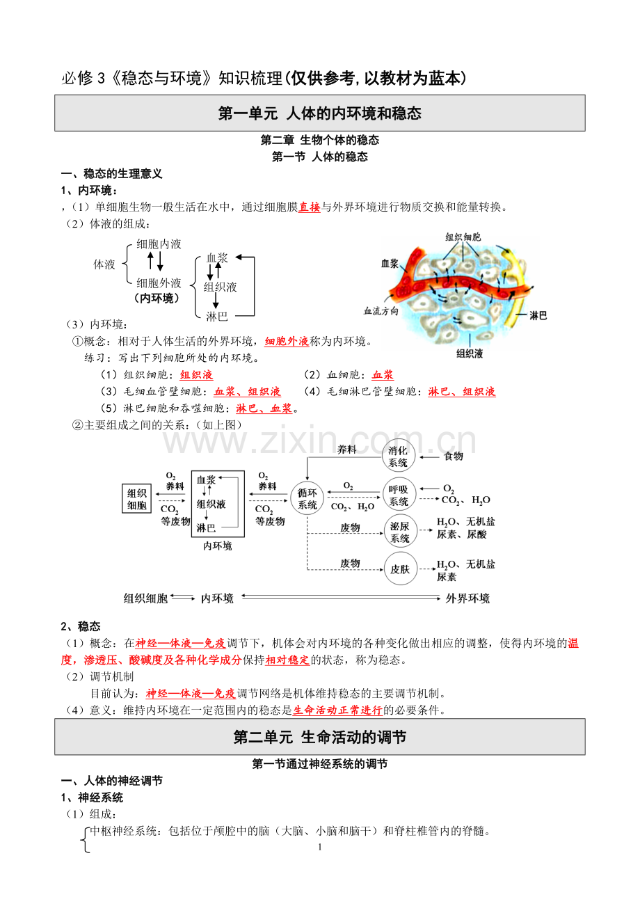 高中生物必修三第一二章节知识点整理说课材料.doc_第1页