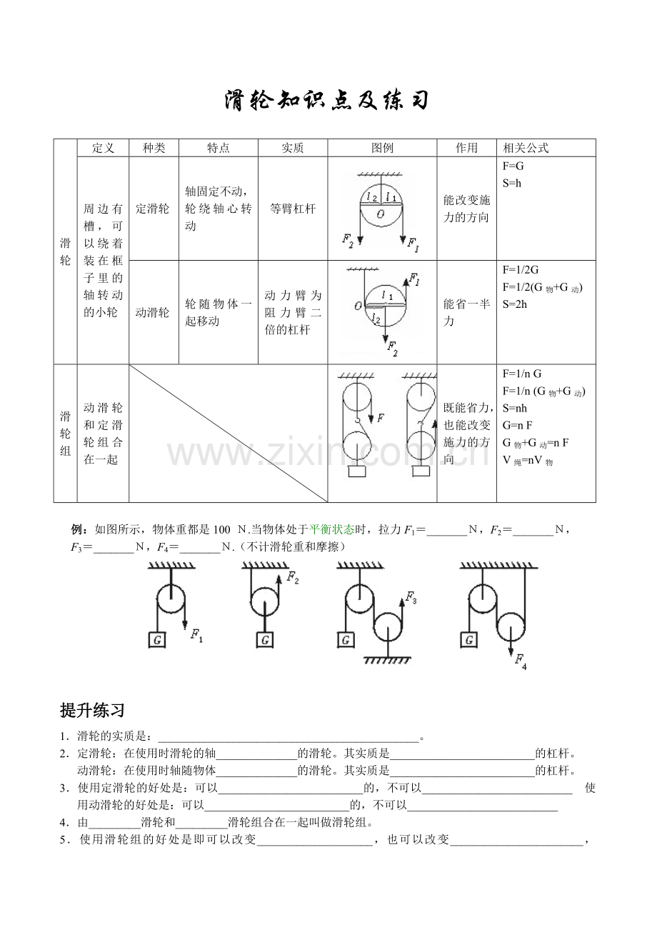 八年级下-滑轮知识点及练习说课材料.doc_第1页