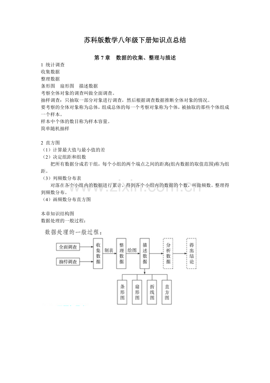 八年级下册数学知识点总结讲解学习.doc_第1页