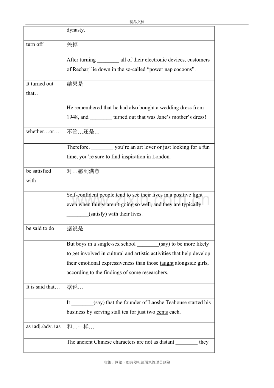 高考英语常用固定搭配教案资料.docx_第3页