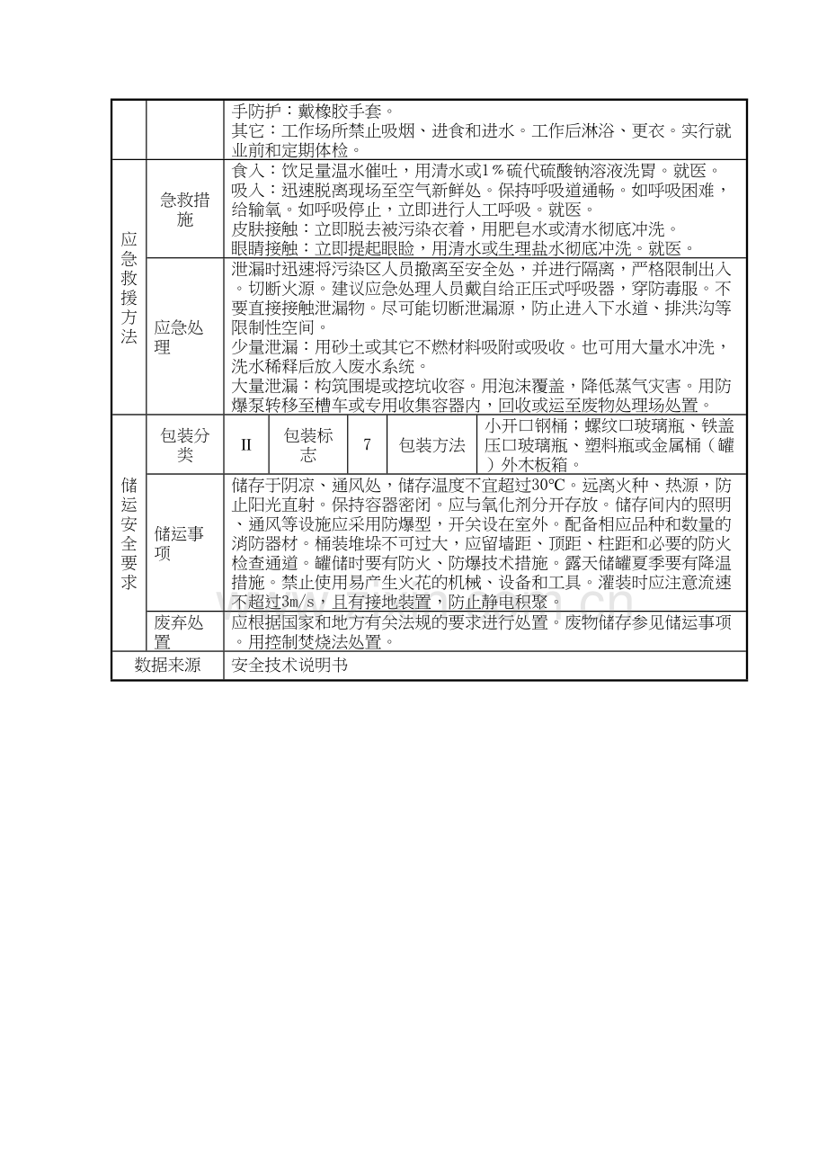 甲醇的理化性质及危险、危害特性一览表word版本.doc_第3页