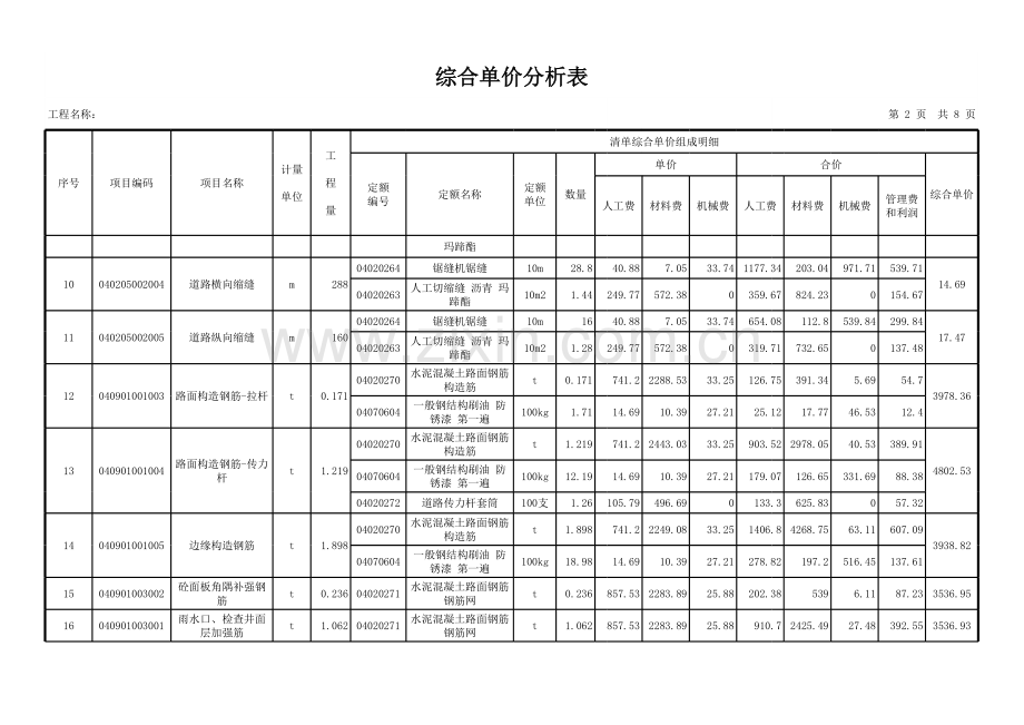 322076-混凝土路面道路做法及套价(仅供参考)电子版本.xls_第3页