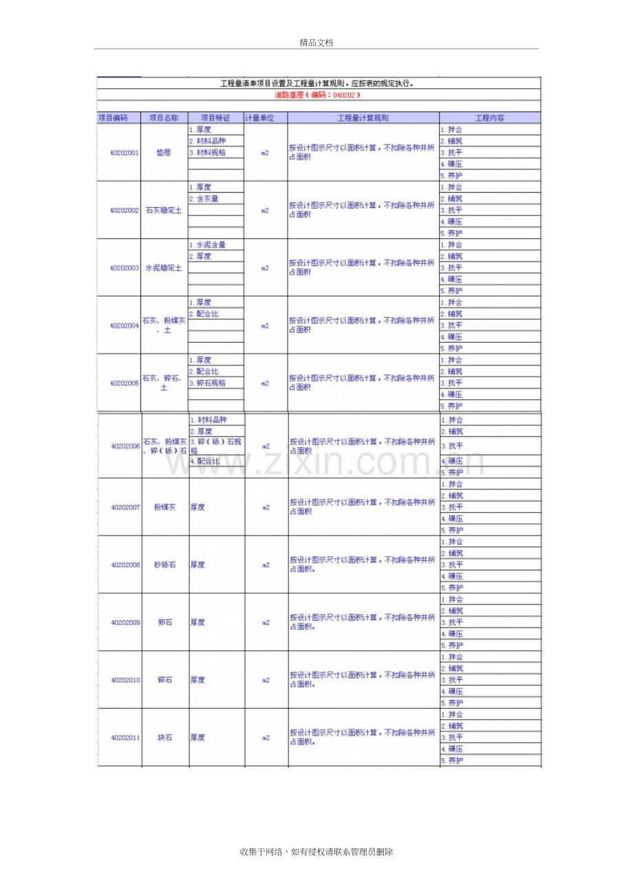 市政清单备课讲稿.doc_第3页