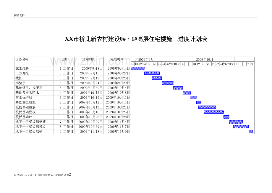 某高层住宅施工进度计划学习资料.doc_第2页