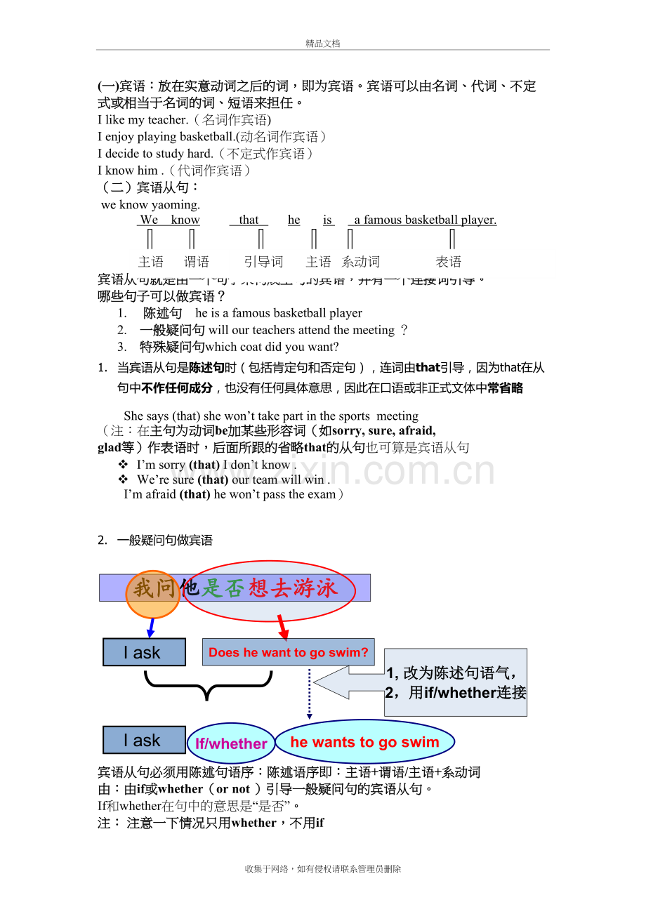 宾语从句最简单的讲法复习过程.docx_第2页