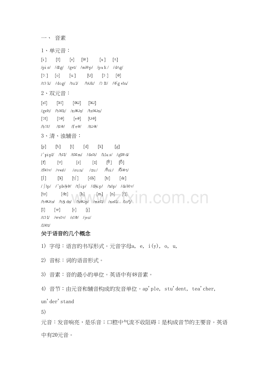 语音基本知识学习资料.doc_第2页