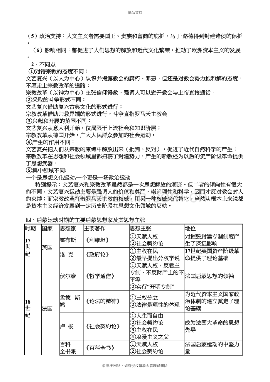 世界近代史知识点整理知识分享.doc_第3页