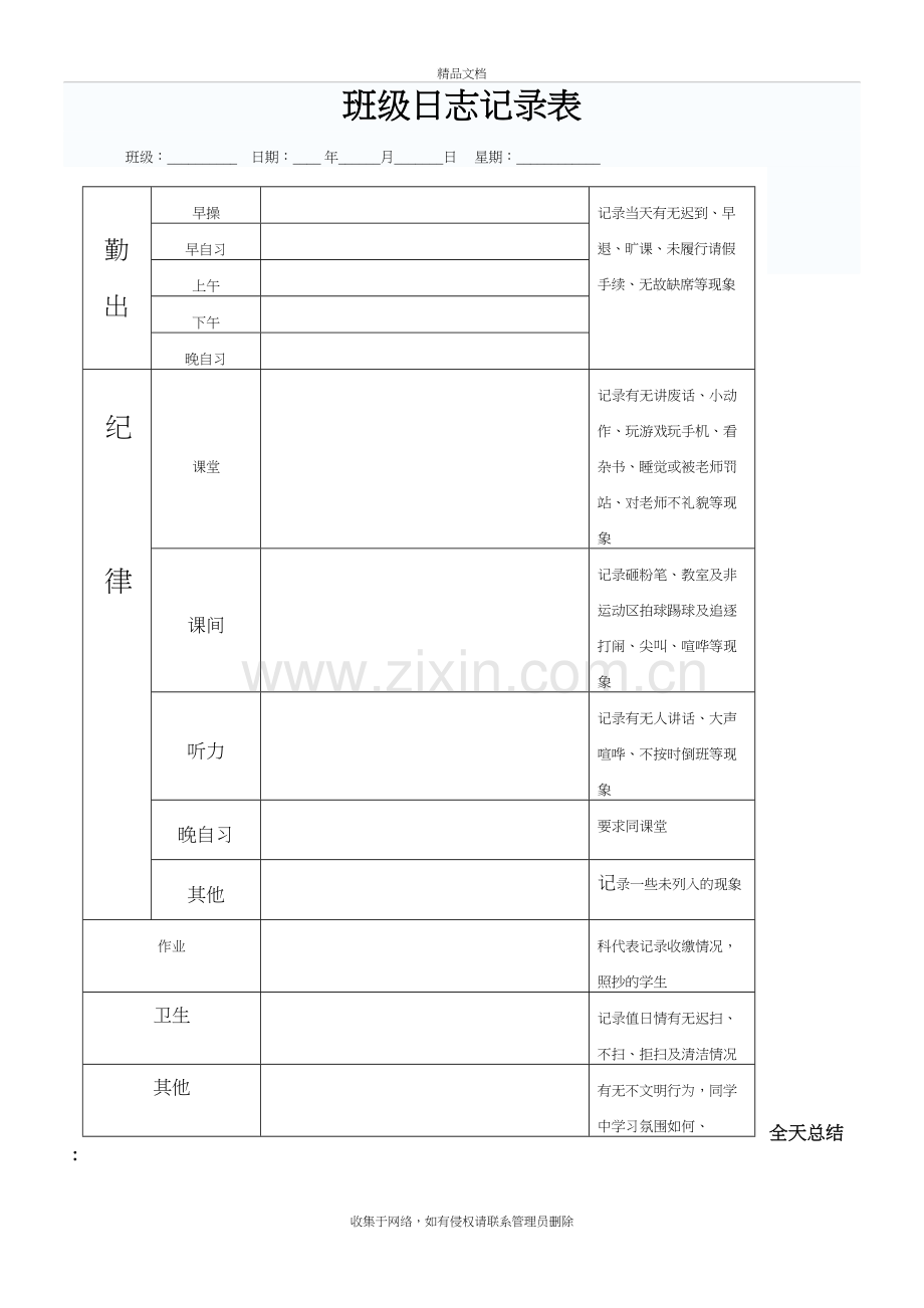 班级日志记录表教学提纲.doc_第2页