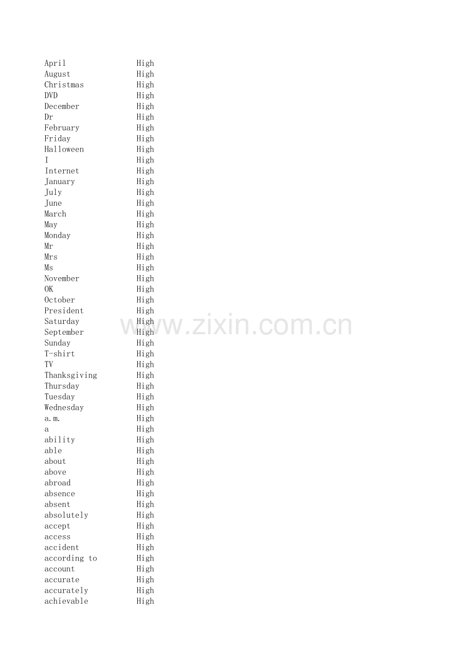 朗文当代词典第6版核心词汇9000培训资料.xls_第1页