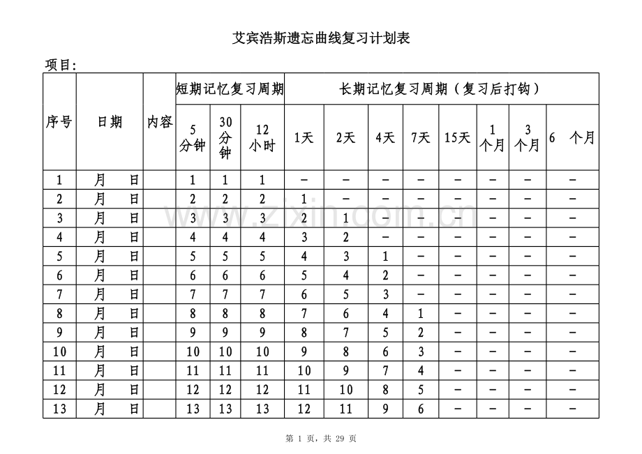 艾宾浩斯记忆表格教程文件.xls_第1页