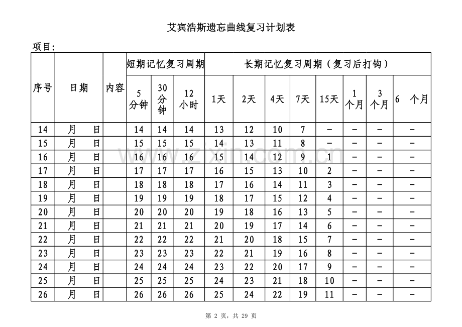 艾宾浩斯记忆表格教程文件.xls_第2页