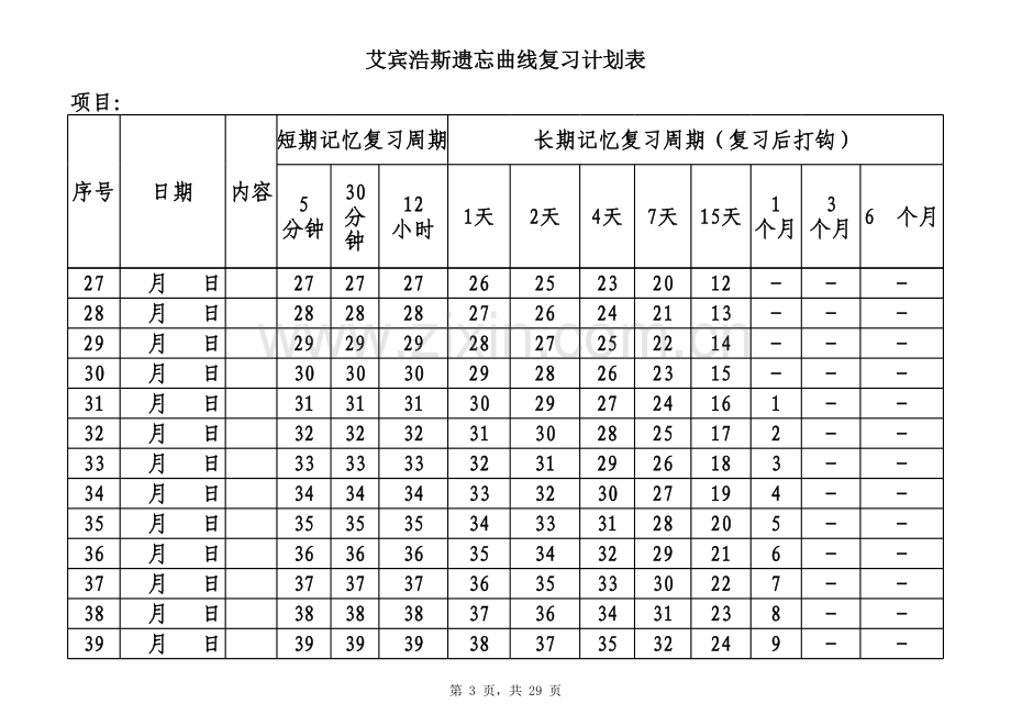 艾宾浩斯记忆表格教程文件.xls_第3页