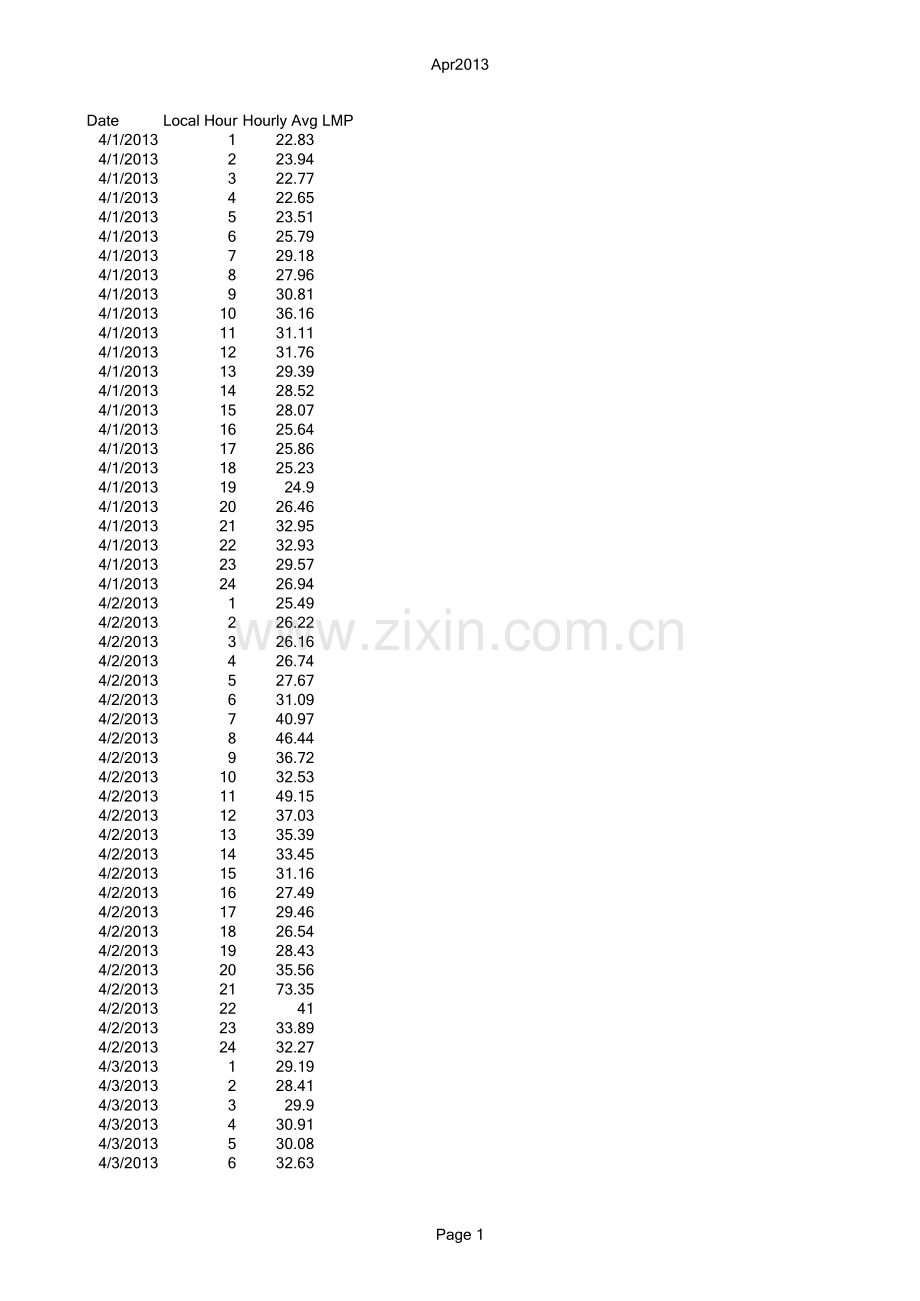 电价数据资料.xls_第1页