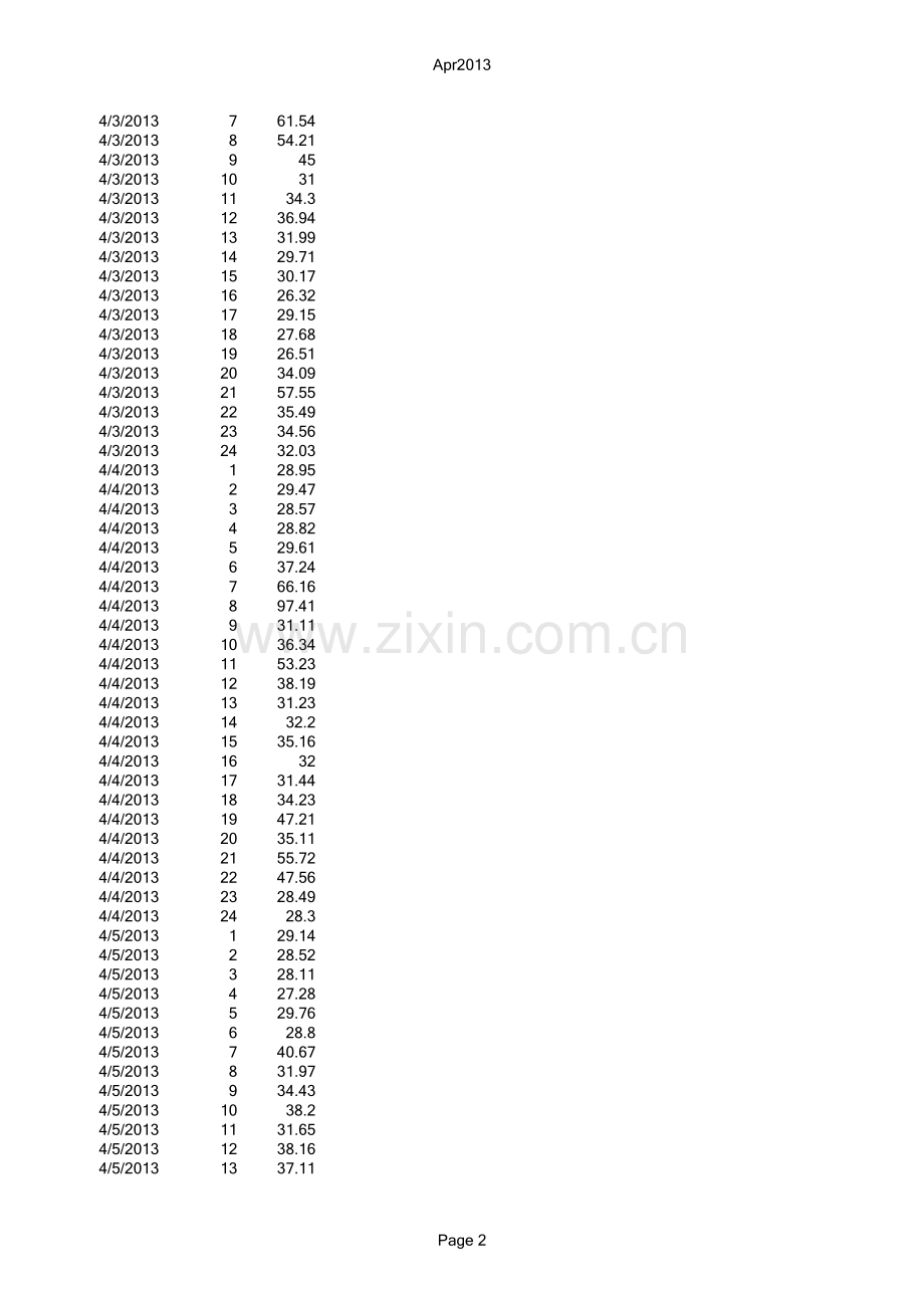 电价数据资料.xls_第2页