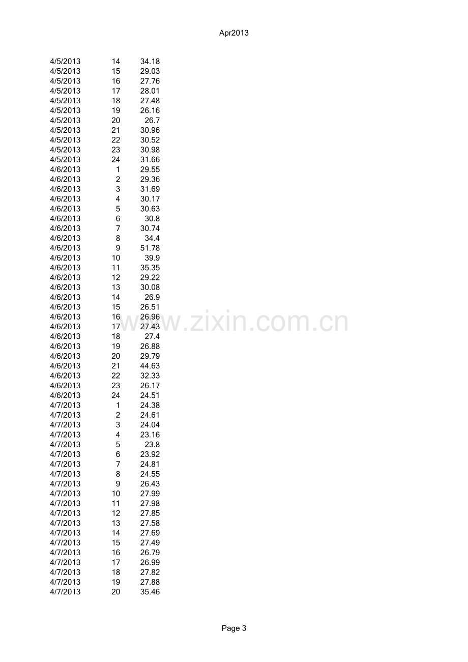 电价数据资料.xls_第3页