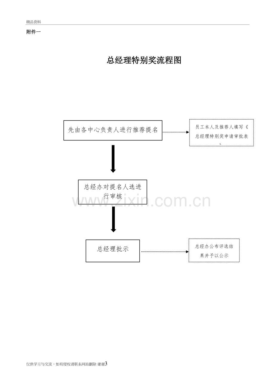 总经理特别奖评选方案教学资料.doc_第3页