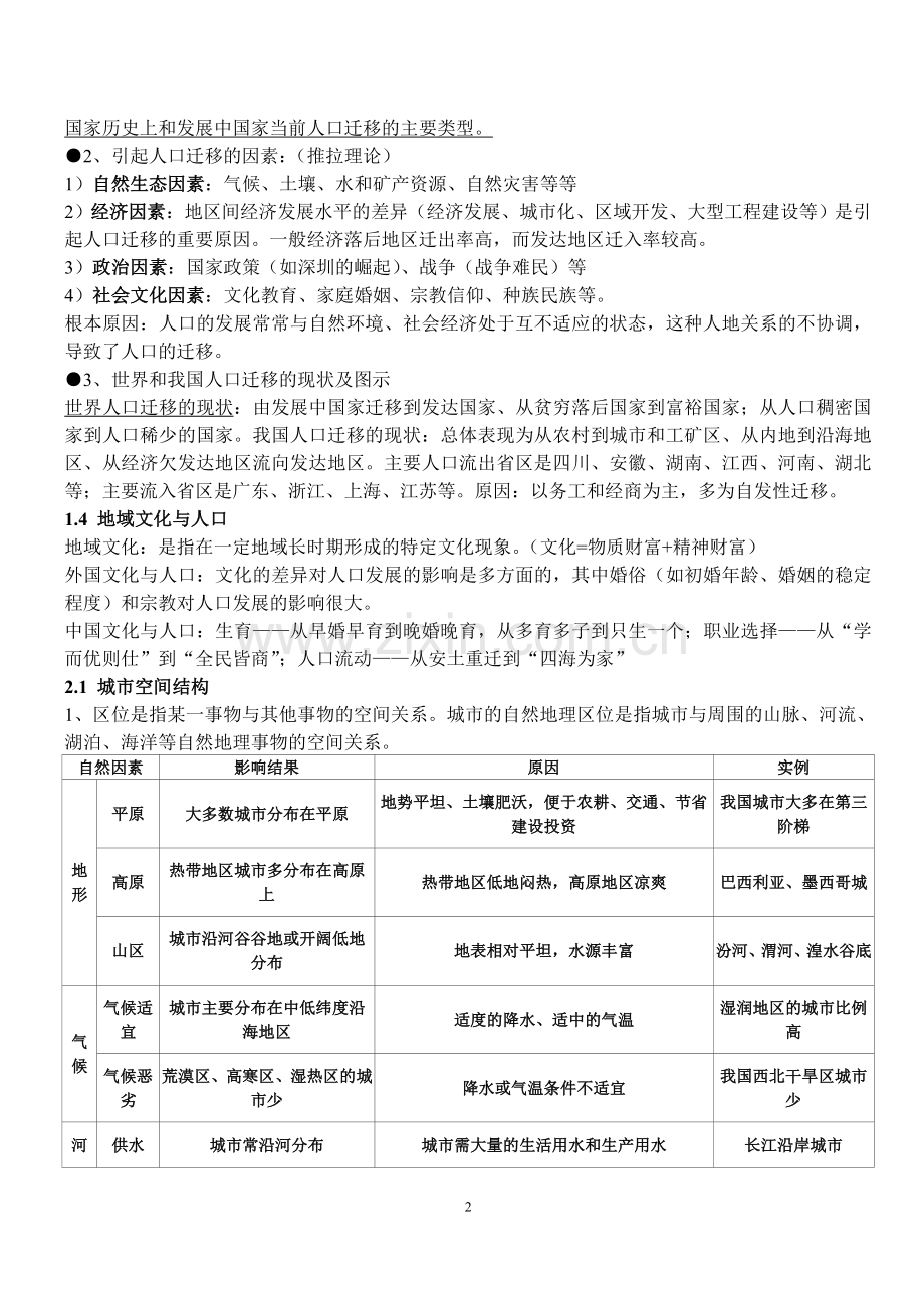 湘教版地理必修二知识点总结——精校版上课讲义.doc_第2页