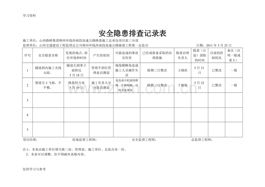 安全隐患排查记录表09258复习过程.doc_第1页