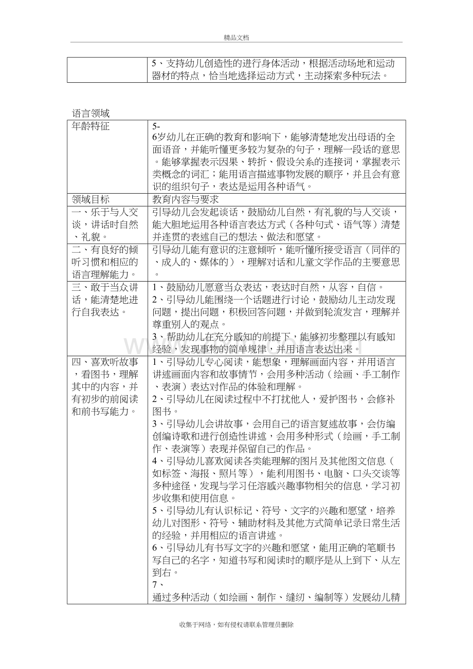 5-6岁幼儿五大领域目标资料讲解.doc_第3页