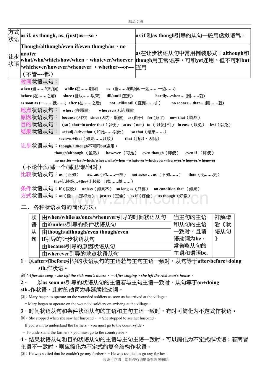 状语从句(完整归纳)资料讲解.doc_第3页