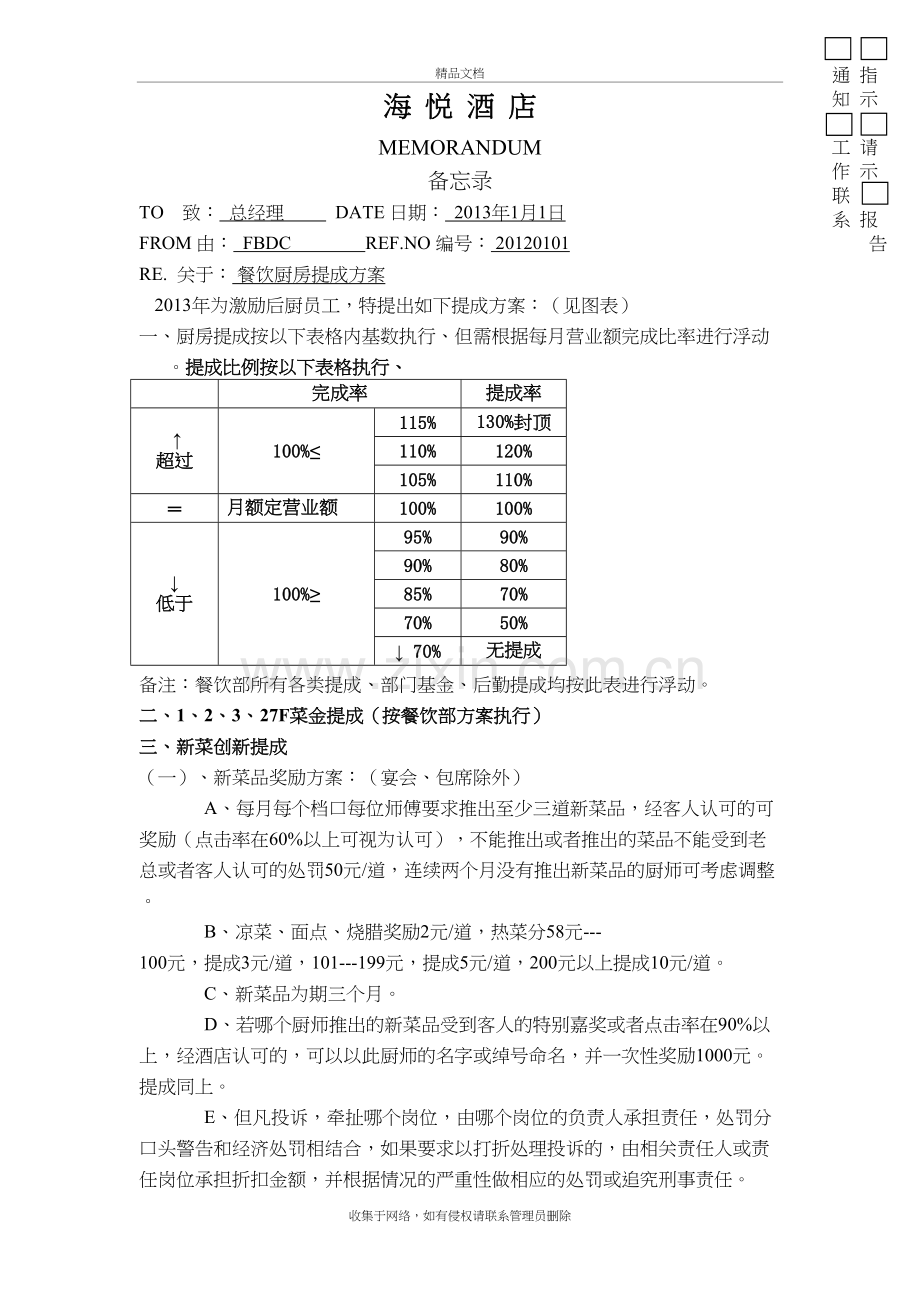 厨房提成方案教学文案.doc_第2页