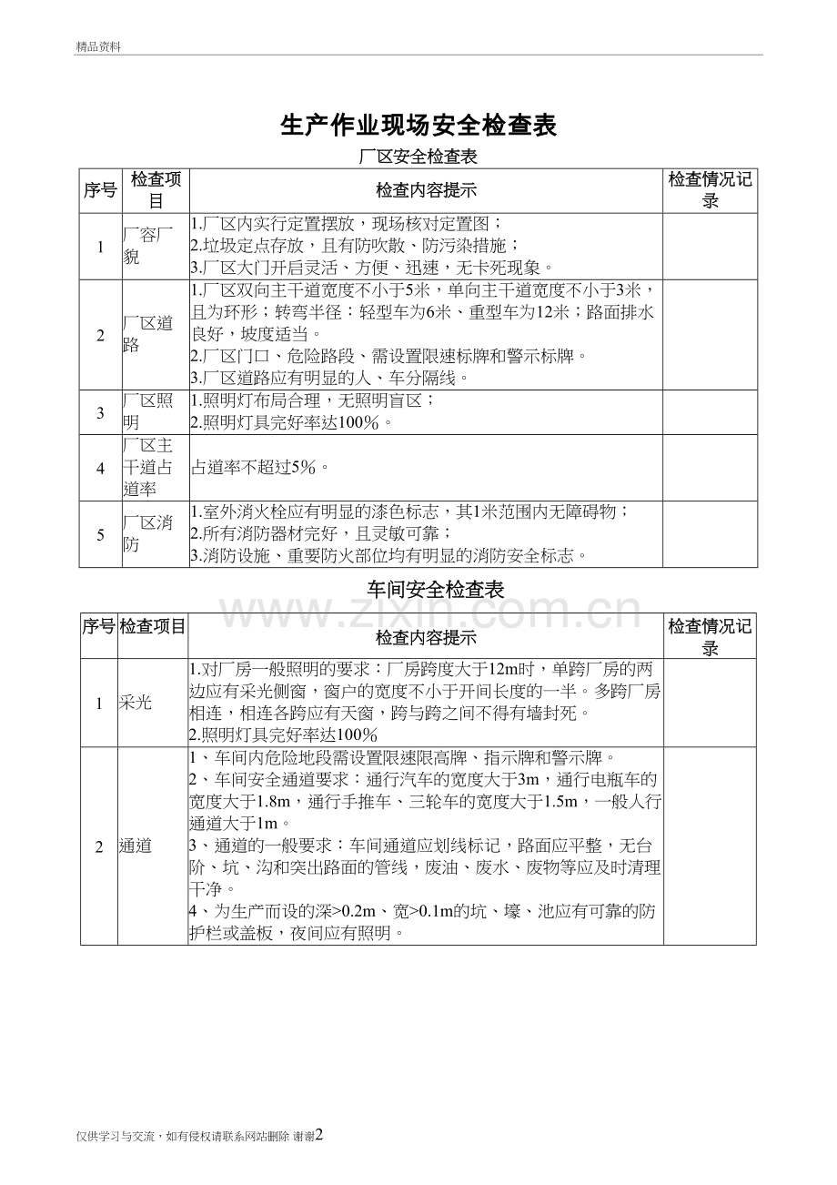 生产作业现场安全检查表复习过程.doc_第2页