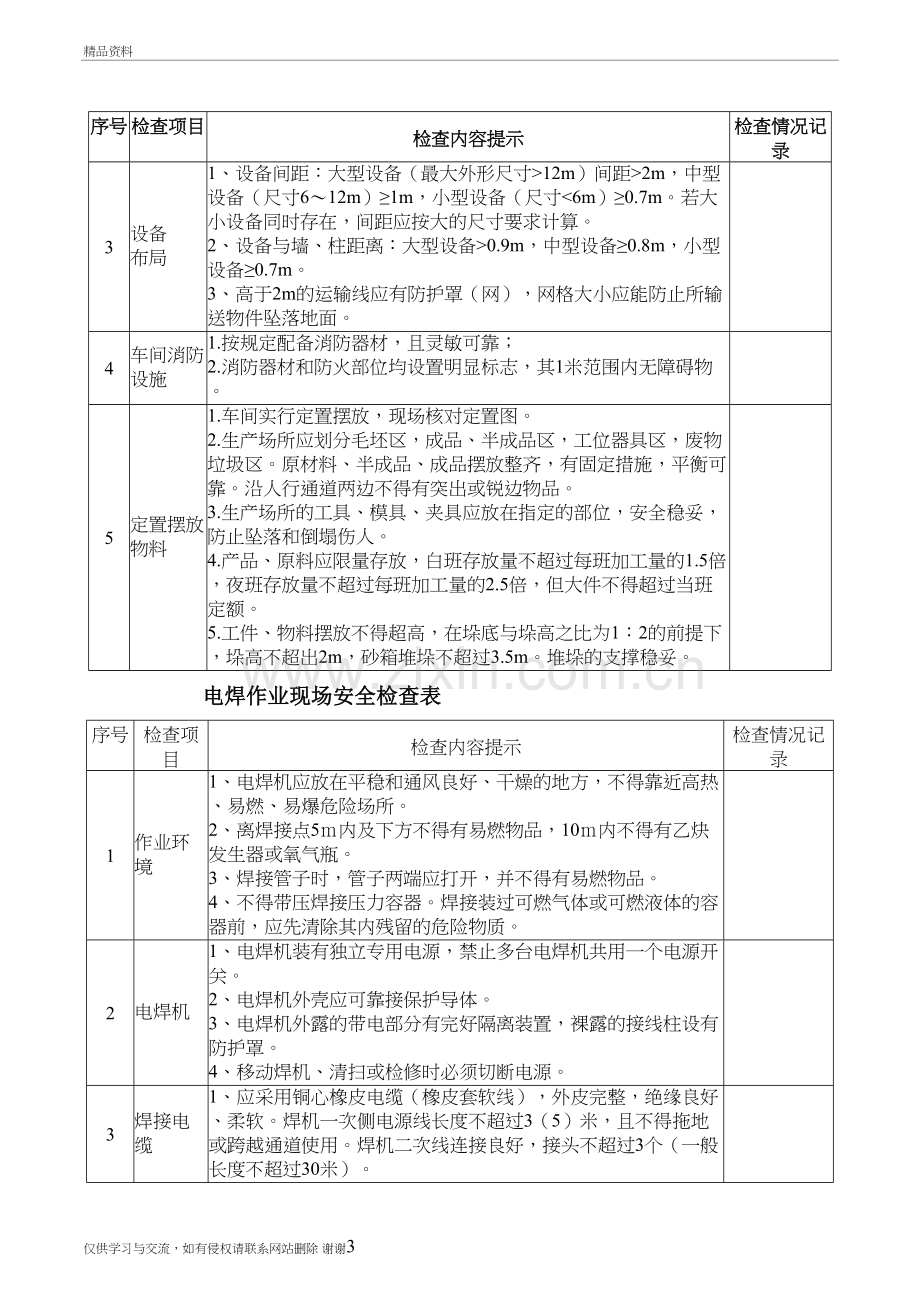 生产作业现场安全检查表复习过程.doc_第3页