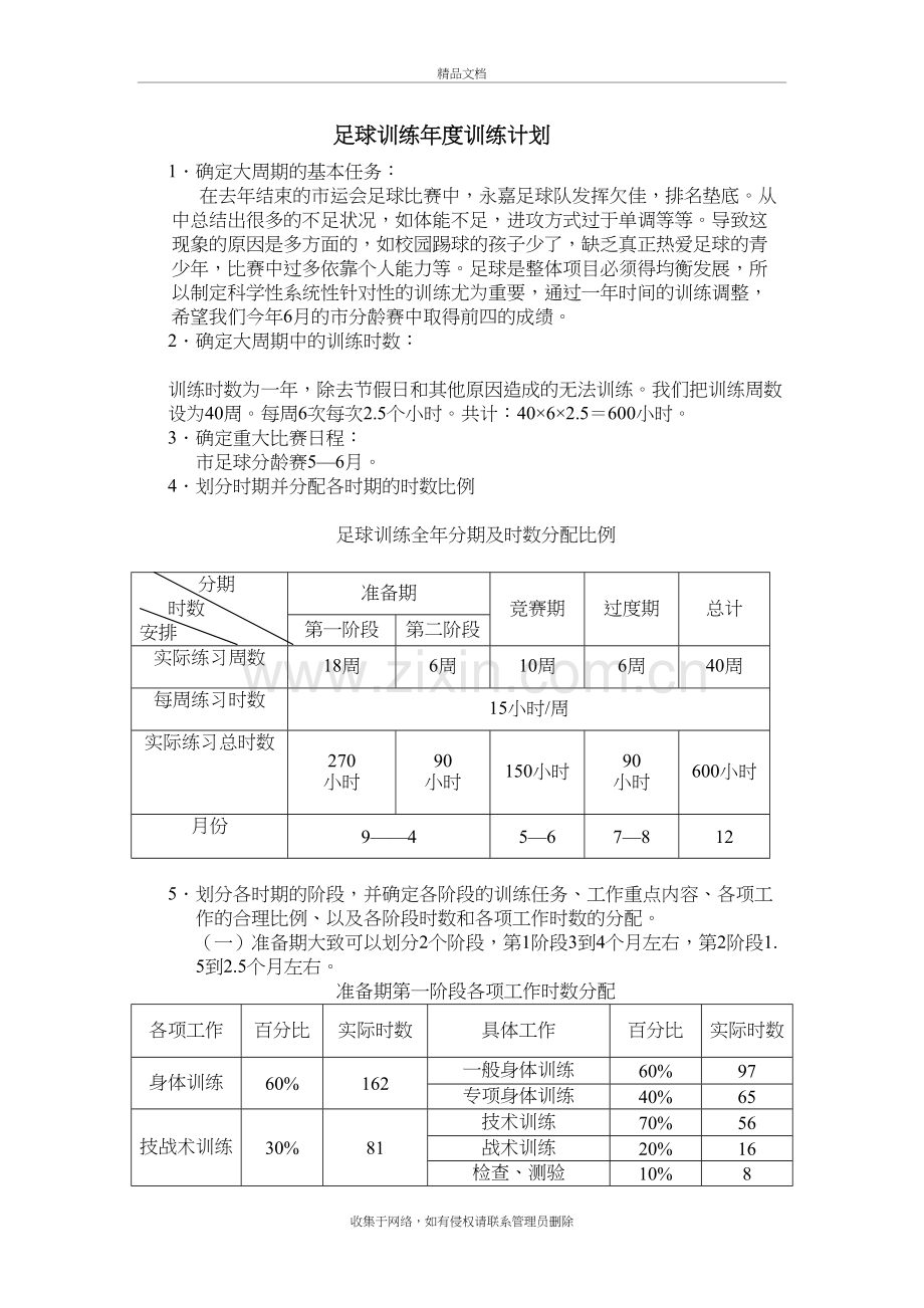 足球训练年度训练计划培训资料.doc_第2页