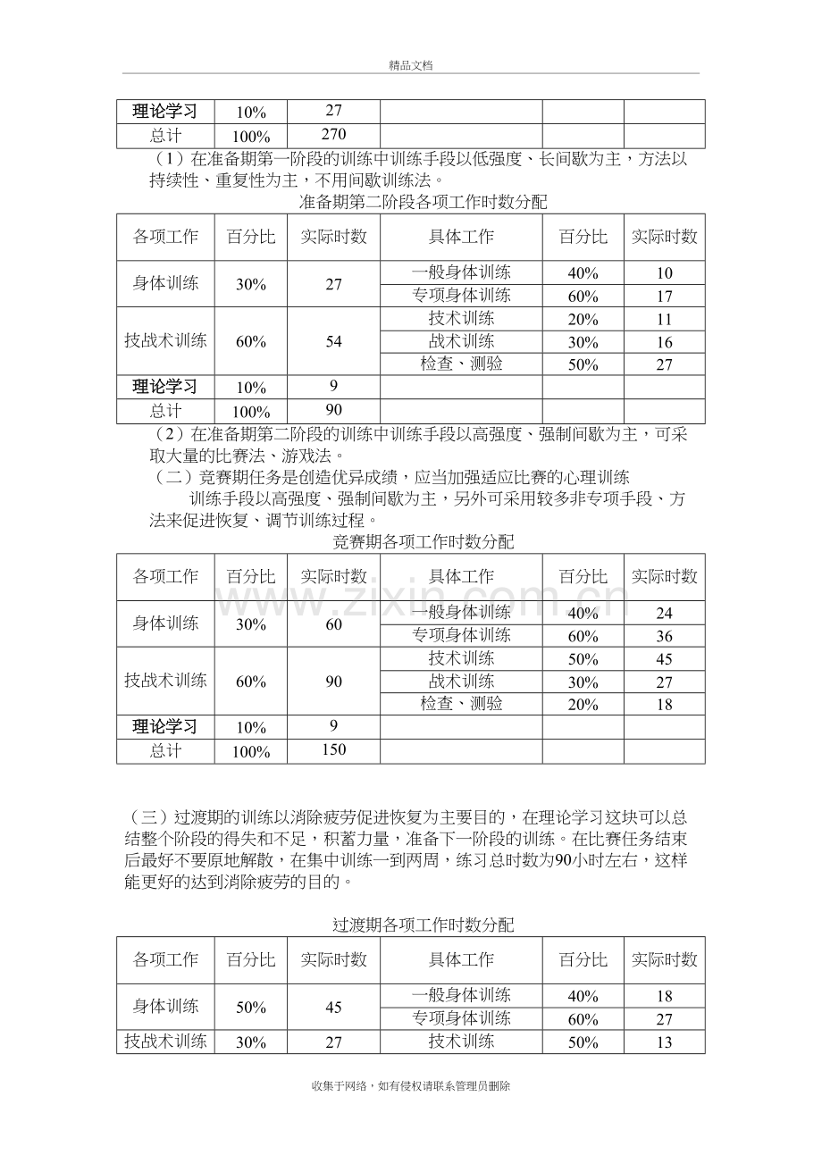 足球训练年度训练计划培训资料.doc_第3页