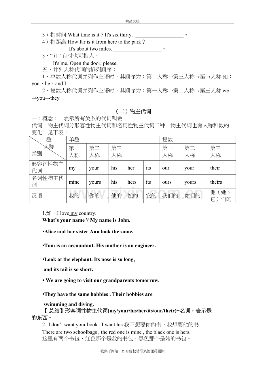 六年级小学英语代词讲解与练习培训资料.doc_第3页