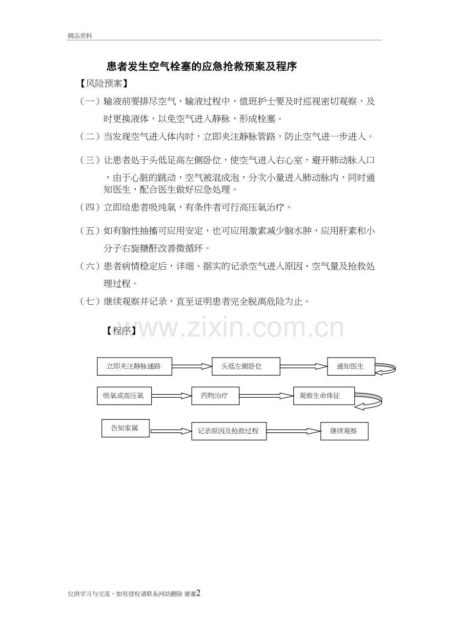 患者发生空气栓塞的应急预案及程序复习课程.doc_第2页