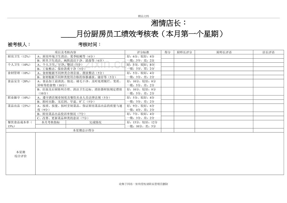 厨房员工绩效考核表教学文案.doc_第3页