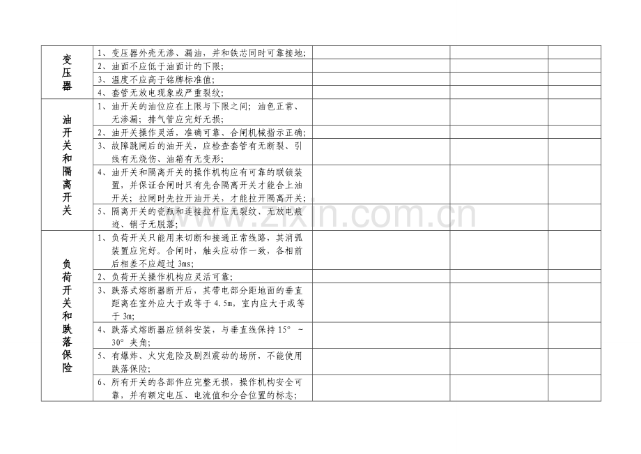 电气设施安全检查表电子教案.doc_第2页